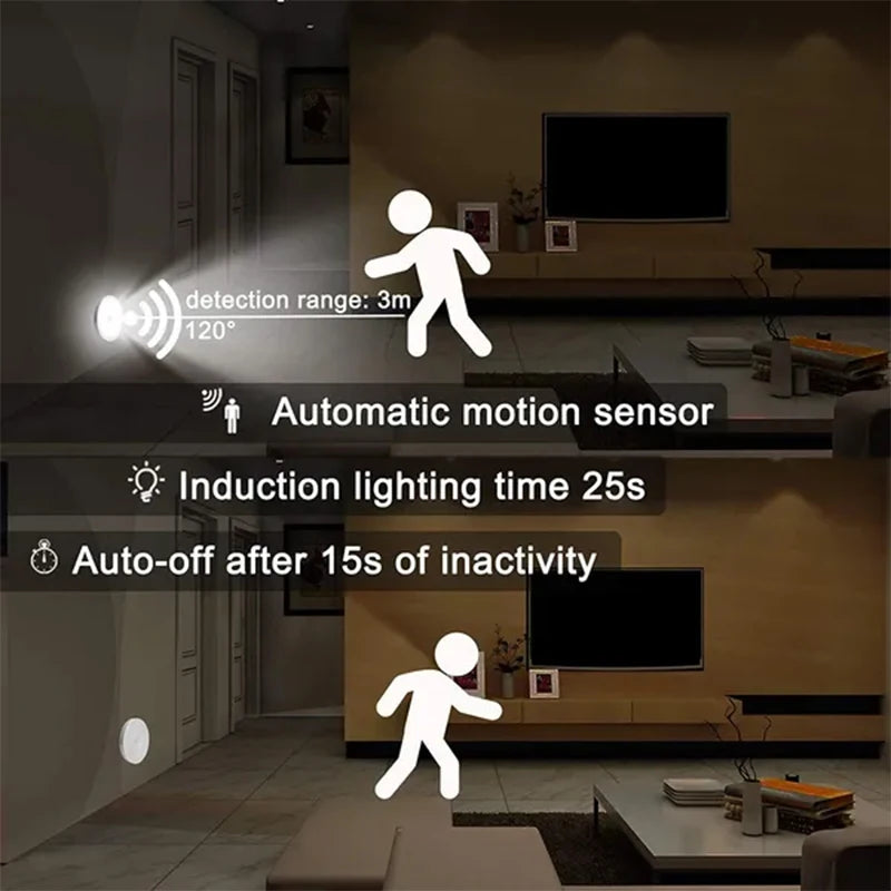 PIR Motion Sensor LED Night Light USB Rechargeable Night Lamp for Kitchen Cabinet Wardrobe Lamp Staircase Wireless Closet Light