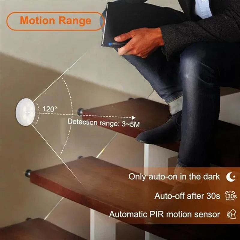PIR Motion Sensor LED Night Light USB Rechargeable Night Lamp for Kitchen Cabinet Wardrobe Lamp Staircase Wireless Closet Light